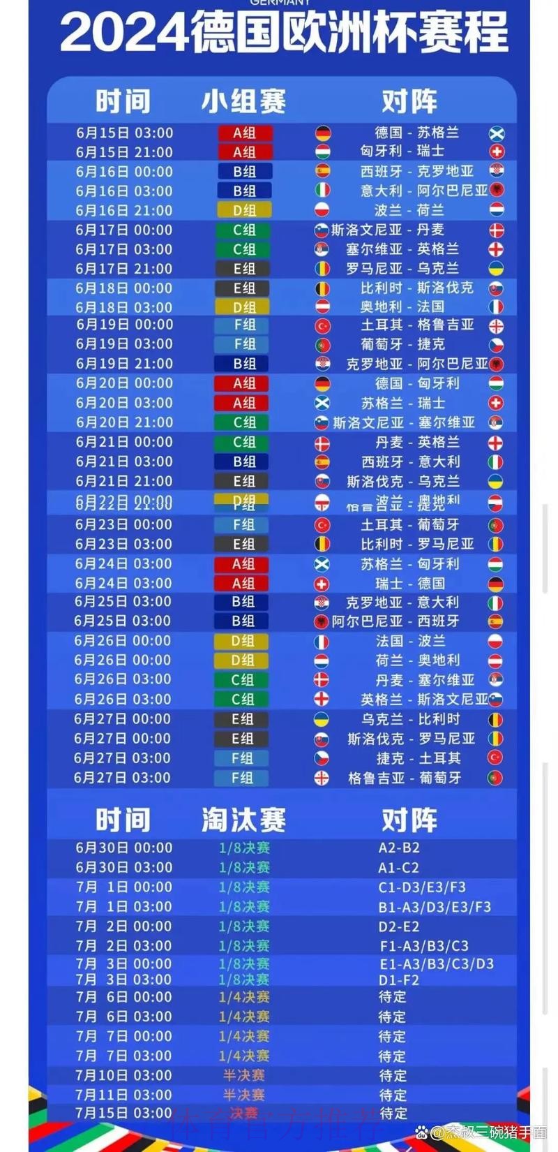 世界杯每日赛程哪个平台好 世界杯每日赛程哪个平台好