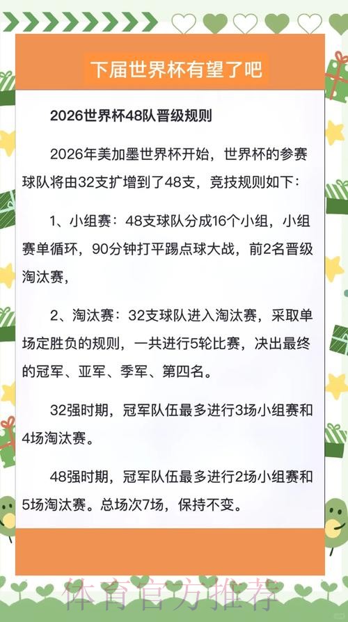 2026世界杯积分规则怎么看