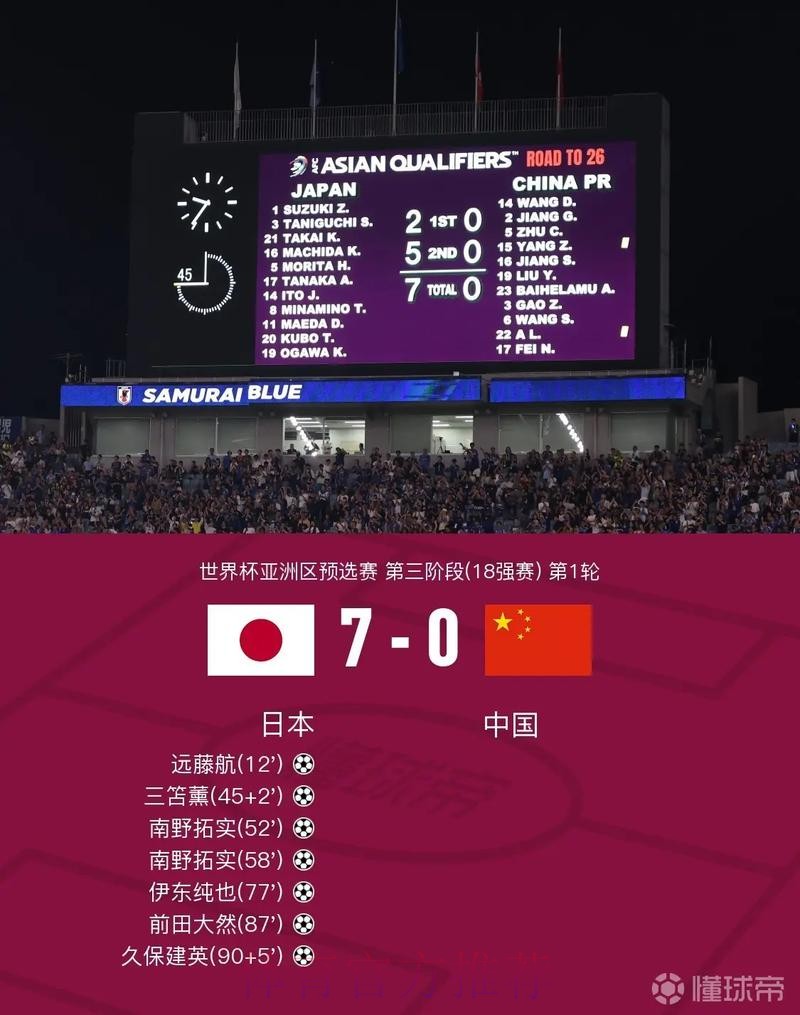 世界杯比分高清入口在线查询地址 世界杯比分高清入口在线查询地址