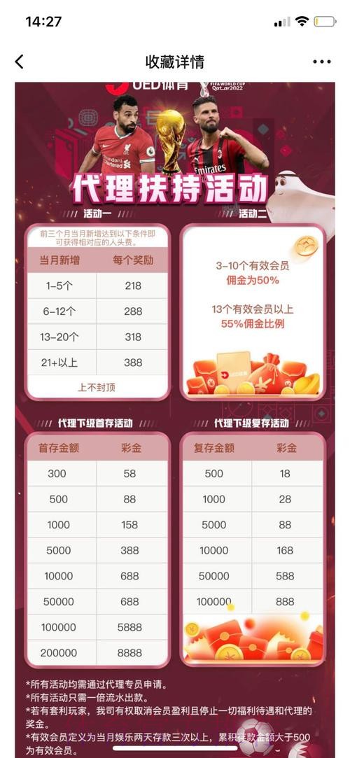 世界杯博彩平台排行榜:如何挑选最可信赖的网站 世界杯博彩平台排行榜:如何挑选最可信赖的网站