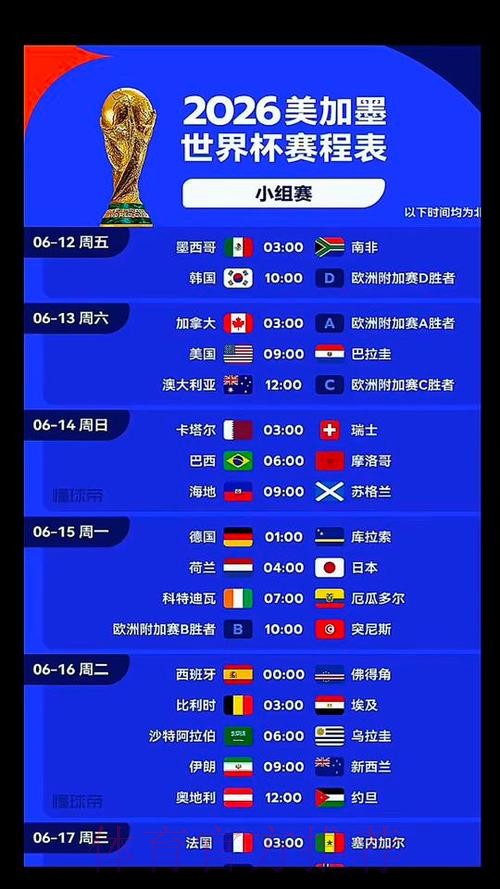 2026美加墨世界杯出线规则规则