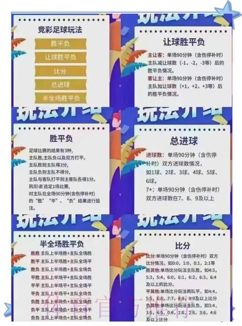 世界杯热门投注推荐哪种更好