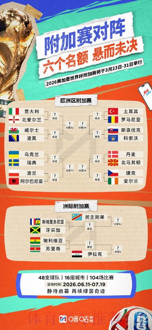 2026世界杯外围APP下载指南与技巧