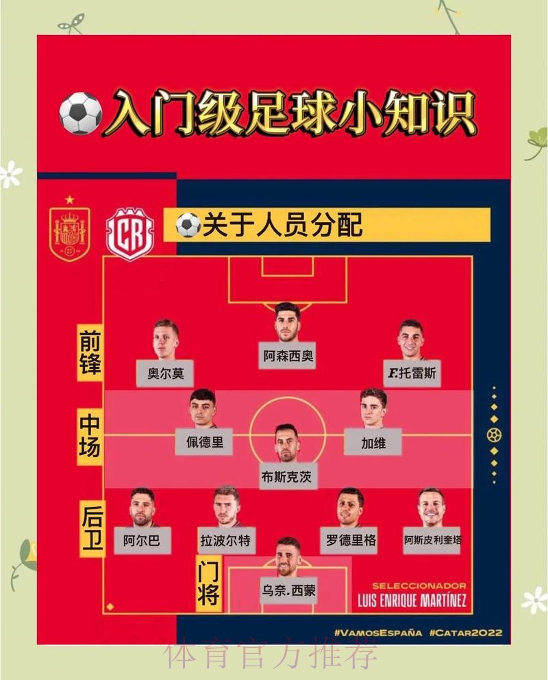 世界杯投注全方位指南与推荐 世界杯投注全方位指南与推荐